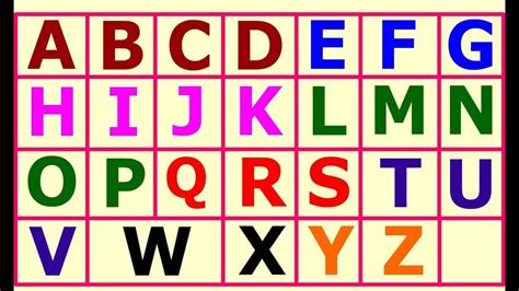 Abcd Alphabets With Pictures