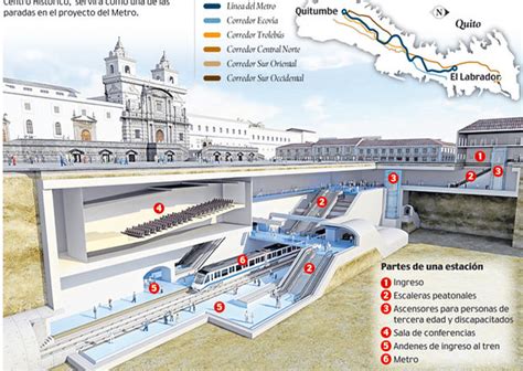 Quito Metro contract awarded in Ecuador - The Tunnelling Journal