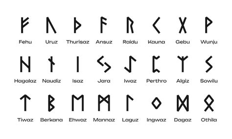 Premium Vector | Nordic runes Scandinavian runic futhark alphabet ancient celtic viking writing ...