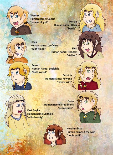 Anglo-Saxon Kingdom names by Kimanda on DeviantArt