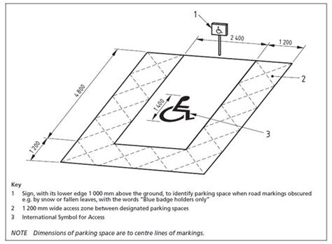 handicap parking spaces dimensions | Van Accessible Parking Space Dimensions | Handicap Parking ...