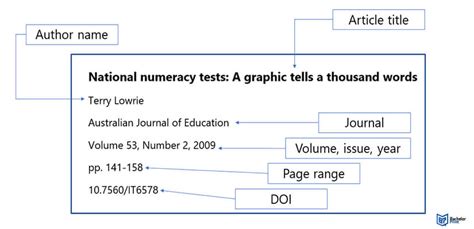 APA 6th Edition Journal Article Citation With Examples