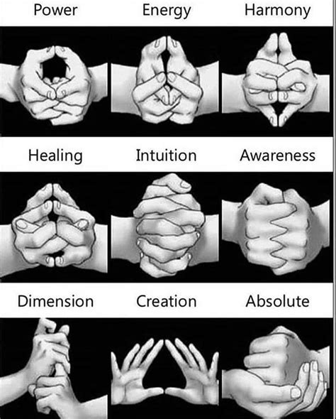 All Hand Mudras And Their Names