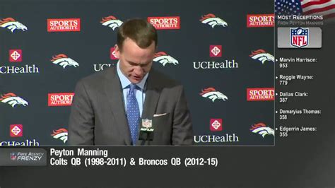 NFL on Twitter: "Four years ago today, Peyton Manning retired from the ...