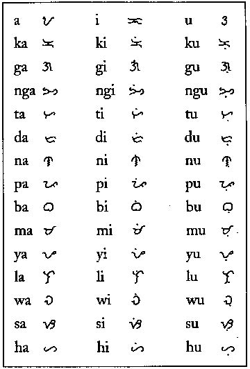 Talking English Tagalog Filipino Dictionary Translator - 11Translator ...