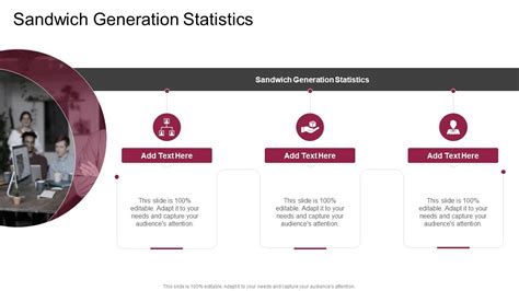 Sandwich Generation Statistics In Powerpoint And Google Slides Cpb PPT Sample