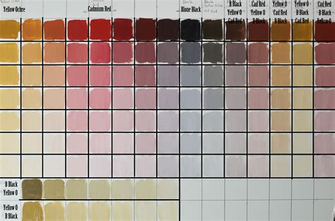 Making the color palette for skin tones a bit easier… | Tim Gagnon Studio