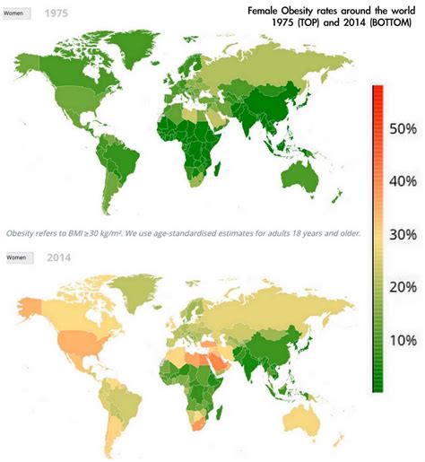 NEWS: Study Predicts 1 in 5 People in the World Will Be Obese by 2025