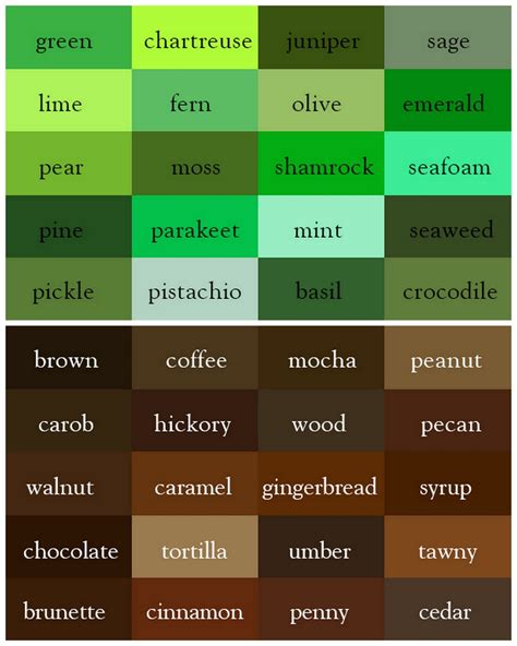 The Color Thesaurus for Writers and Designers from Ingrid’s Notes. The ...