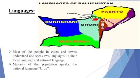 Culture of Baluchistan