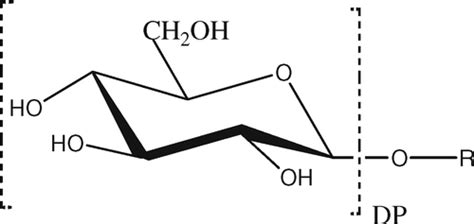 Alkyl Polyglucosides as Components of Water Based Lubricants - Sułek ...