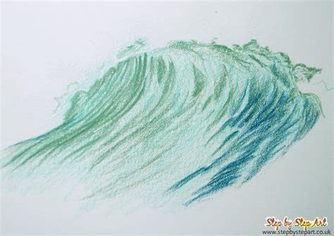 How To Draw Ocean Waves With Pencil