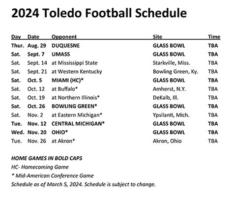 Rockets Unveil 2024 Football Schedule | UToledo News