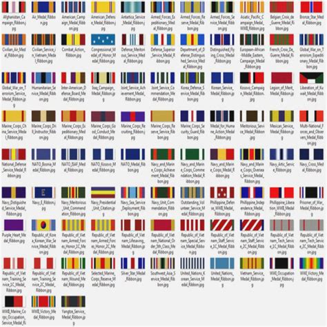 Naval Ribbons And Medals Chart