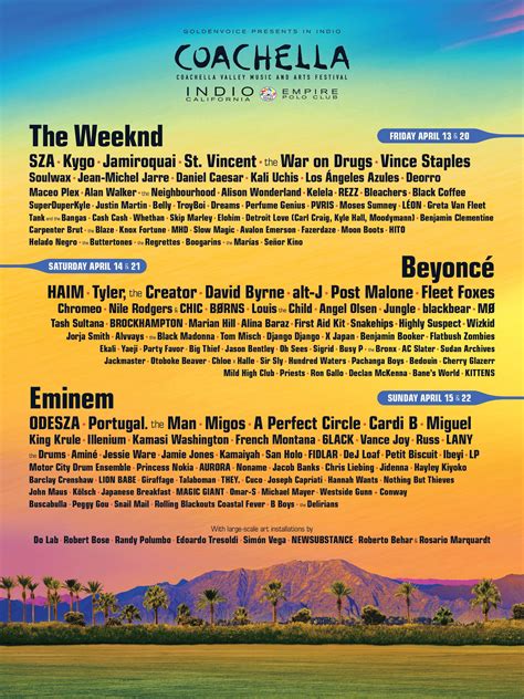 Coachella Valley Music and Arts Festival