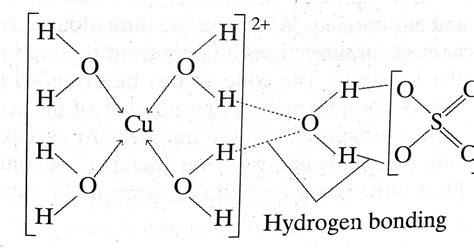 Welcome to Chem Zipper.com......: What is the structure of Blue vitriol ...