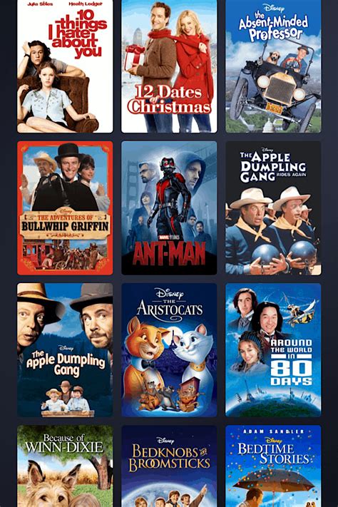 Disney Movies to Watch on Disney+ When you are Stuck at Home - KennythePirate.com