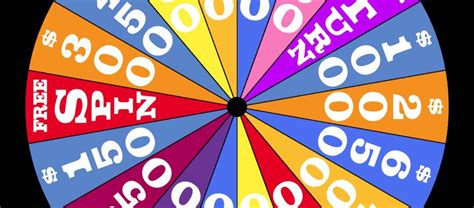 Wheel of Chance slot : Free Bonus