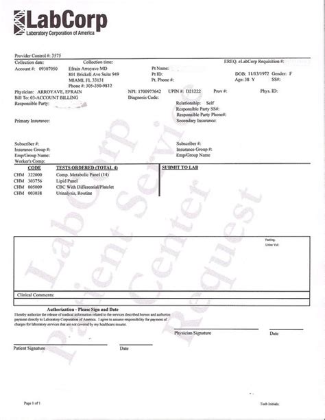 Labcorp Results On Saturday - MEWSNAZ