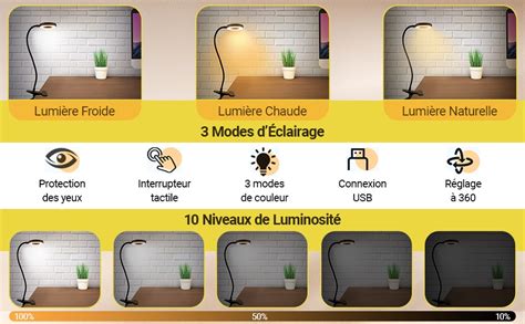 ADDVOPE Lampe Clips,Lampe de Bureau LED,3 Modes de Couleurs&10 Niveaux ...