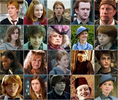 Harry Potter: Weasley Family Quiz - By Nietos