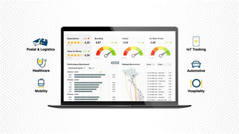 Spectos Cockpit & Dashboard Service combines 20 years of experience