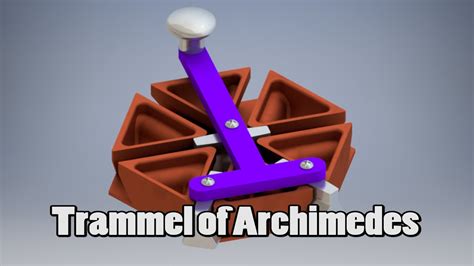 Trammel of Archimedes Animation - YouTube