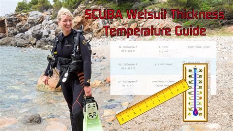 SCUBA Wetsuit Thickness Temperature Guide