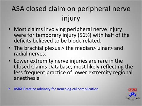 Complications of Regional Anesthesia