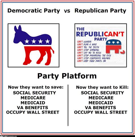 DemoCANS vs. RepubiCANTS @ PolitiComments.com