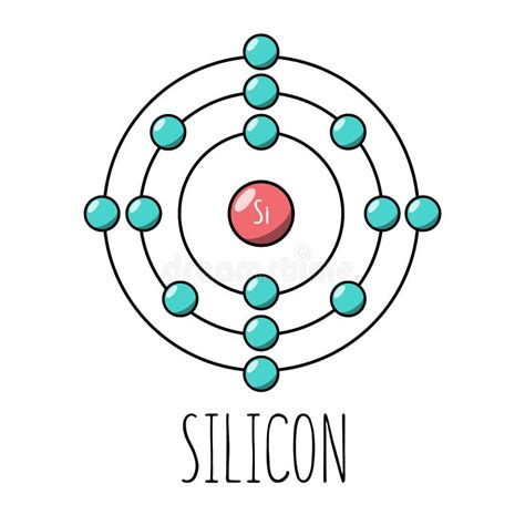 Bohr Silicon Stock Illustrations – 3 Bohr Silicon Stock Illustrations ...