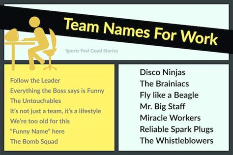 Cool Group Names For Teams