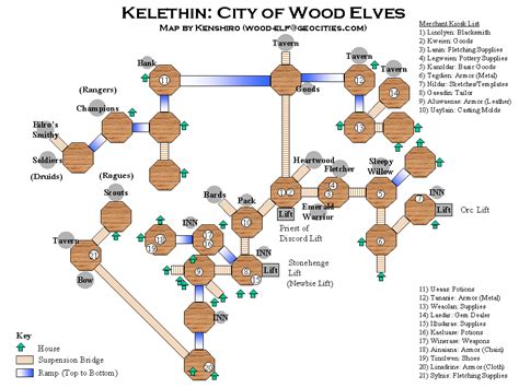 EQ Greater Faydark (with Kelethin) maps | Map, Fantasy map, Dnd