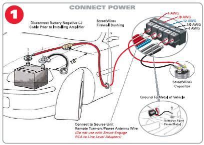 Super Capacitor Car Battery