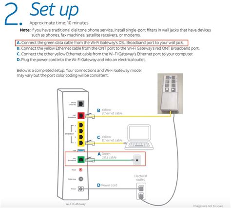 At&T Internet Box Setup - Iwanna Fly