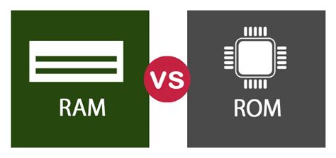 RAM vs ROM | Find Out The 6 Most Important Differences