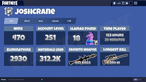 Make stats great again : FortNiteBR