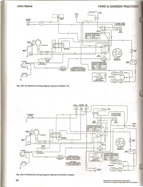 John Deere Gator 6x4 Diesel Fan Wiring Diagram - Wiring Diagram Pictures