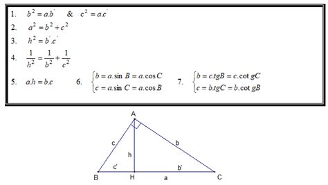 hệ thức lượng trong tam giác