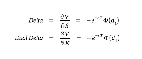 Duel of the Deltas: Calculating Moneyness via Dual Delta - Jtoll