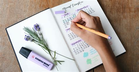 What is a Bullet Journal? Learn + Great Bullet Journal Ideas