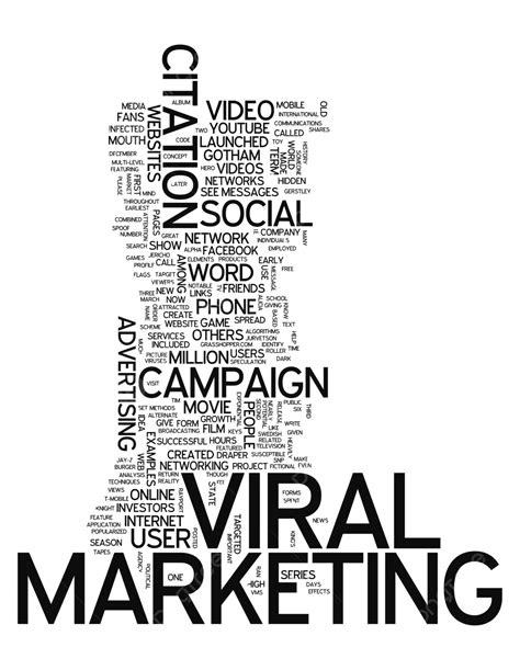 Word Cloud Viral Marketing Campaigns Social, Buzzwords, Illustrations ...