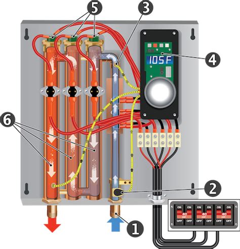 Rheem 18kw Tankless Water Heater Wiring Diagram - Wiring Diagram and Schematic Role