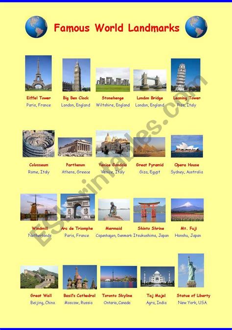 Famous World Landmarks - ESL worksheet by lokyuen