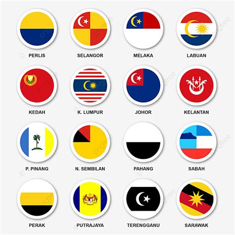 Gambar Bendera Negeri Malaysia Dalam Bulatan, Bendera, Malaysia, Bulatan PNG dan Vektor untuk ...