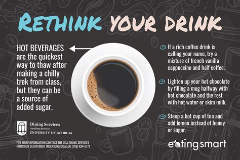 Rethink Your Drink | Eating Smart Blog | UGA Dining Services