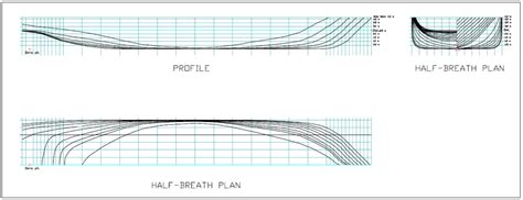 Hull of a Ship - Understanding Design and Characteristics