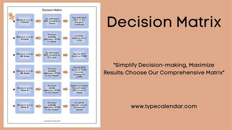 Free Printable Decision Matrix Templates [Excel, PDF, Word]