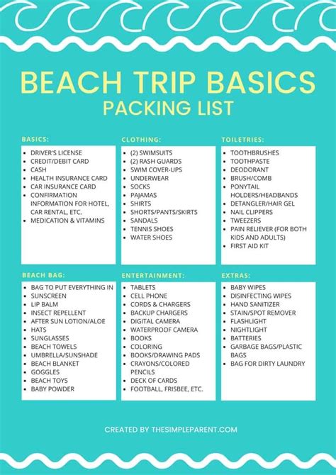 Easy Peasy Packing for the Beach with FREE Printable! | Packing list beach, Beach vacation ...