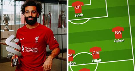 Two ways Liverpool can line up with Salah as centre-forward - shown in pics - Football | Tribuna.com